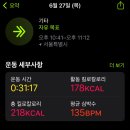 9988피트니스 이미지