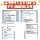 주식회사 엔터미디어 | [공지] A&amp;R 실무 전문교육 33기 모집! | 여름방학 선착순 10명 얼리버드 15% 할인!