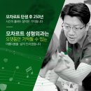 프로포즈성형외과의원 이미지