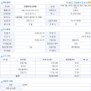 (주)한라엔지니어링 네이버블로그