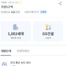 GS남산주공 네이버블로그