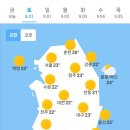 8월31일 날씨 이미지