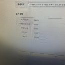 점수 94.67 복기 이미지