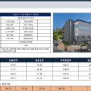 동서빌딩 이미지