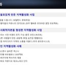 허브컴퍼니