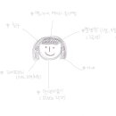 아라다움