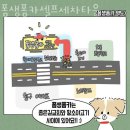 폼생폼카셀프세차타운 네이버블로그