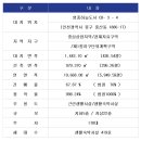 해밀호텔 이미지