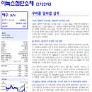 한스정보통신 이미지