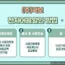 국보전자 이미지