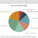 김기자미용실