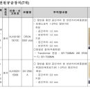 대경이노텍(주) 이미지