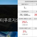 아이원하나로공인중개사사무소 이미지