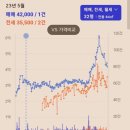 주공그린빌 1단지 이미지