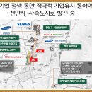 불당파크푸르지오2단지 이미지