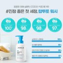 뷰티 상세페이지 기획과 디자인: 성공적인 온라인 판매를 위한 전문가 가이드