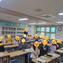 부산동여자고등학교 | 부산동여자고등학교 학생들에게 사회복지사 직업 소개하다 (수영구진로교육지원센터 연계)