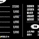 깡통뒷고기 이미지
