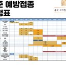 굿소아청소년과의원 이미지