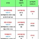 동홍동 유정빌라 이미지
