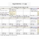 크리에이터즈주 | 타임크리에이터즈1기 참가 후기(Ver1)