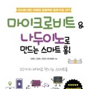 아이씨마케팅