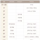 [예신 일기] 7화 : 웨딩그룹위더스 영등포 투어 후기 (25년 9월 계약 O / 당일 계약 혜택)