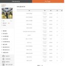 대구 블로그 체험단 사이트 블로그마케팅 프리미엄 제공내역인 이놀자 데뷰 이용 후기