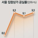 대치1단지상가