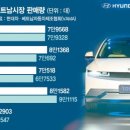 베트남명성 이미지