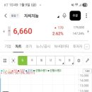 이노베이트씨
