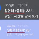 보다