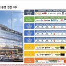 테크노상가 이미지