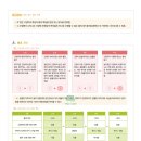 고양이국어전문학원