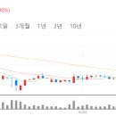 우신상사 이미지