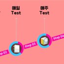 황곡초 이미지
