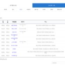 청파미술학원