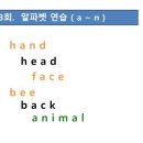 에이비이아이 이미지