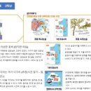 성원공부방