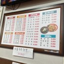 부영장독짜장