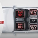 중앙카시트 이미지