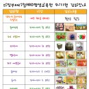 생육원