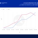 저스트 이미지