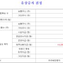 엠앤엠산업 주식회사 이미지