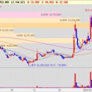 화승솔루션 이미지