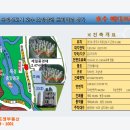 메디프라자 이미지