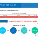 우리이러닝평생교육원 티스토리