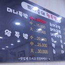 파파왕족발 네이버블로그