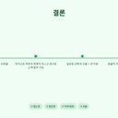 오일시시장 이미지