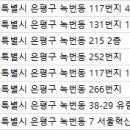 스마일플러스 치과의원 네이버블로그